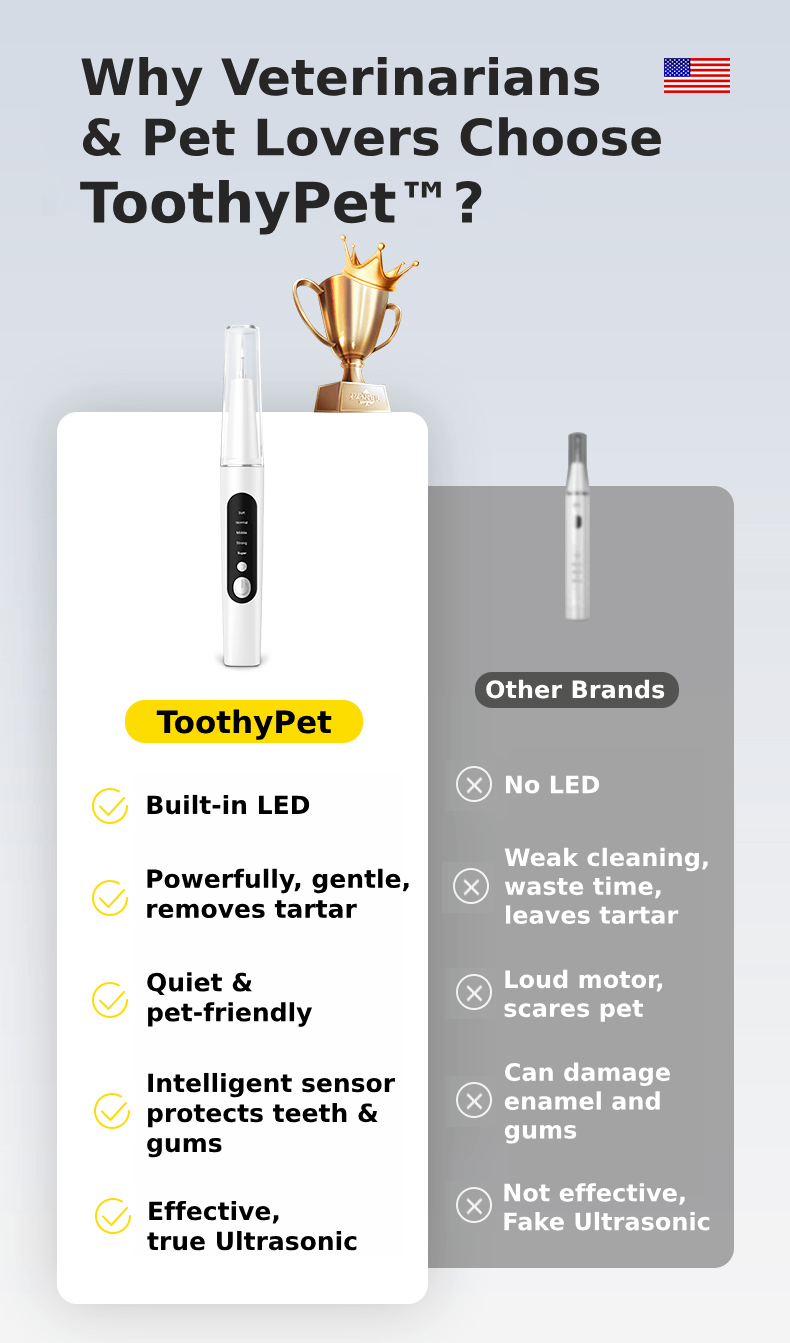 ToothyPet™ – Ultrasonic Tartar Cleaner for Pets - Levavenci - Pet - ToothyPet