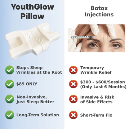 YouthGlow Pillow